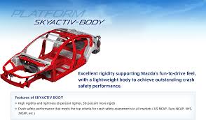 Mazda SkyActic Technology