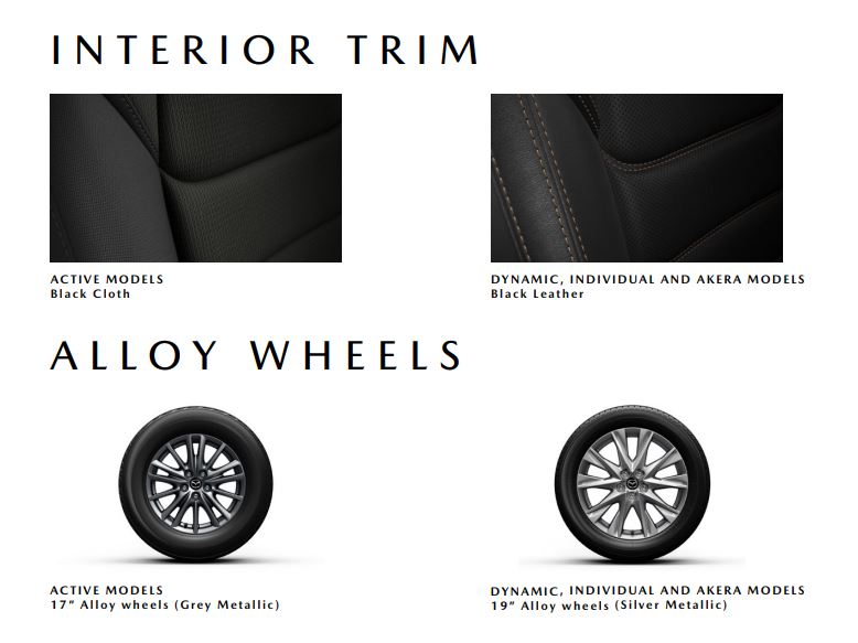 CMH-Mazda-Hatfield-CX-5-Interior-Trim-Alloy-Wheels